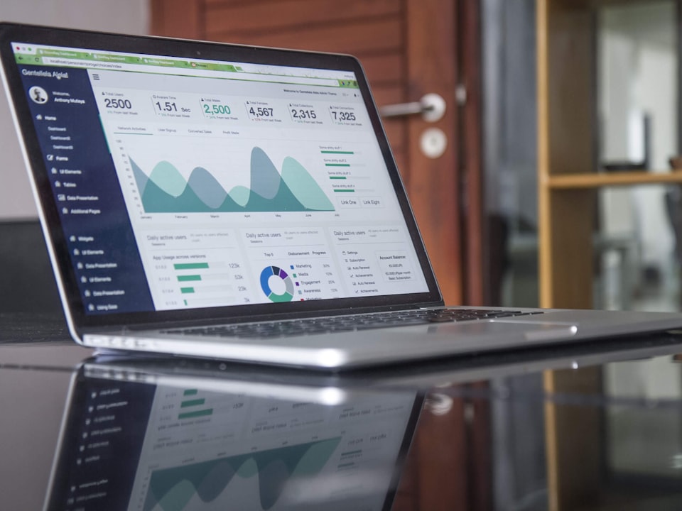 ERP Development